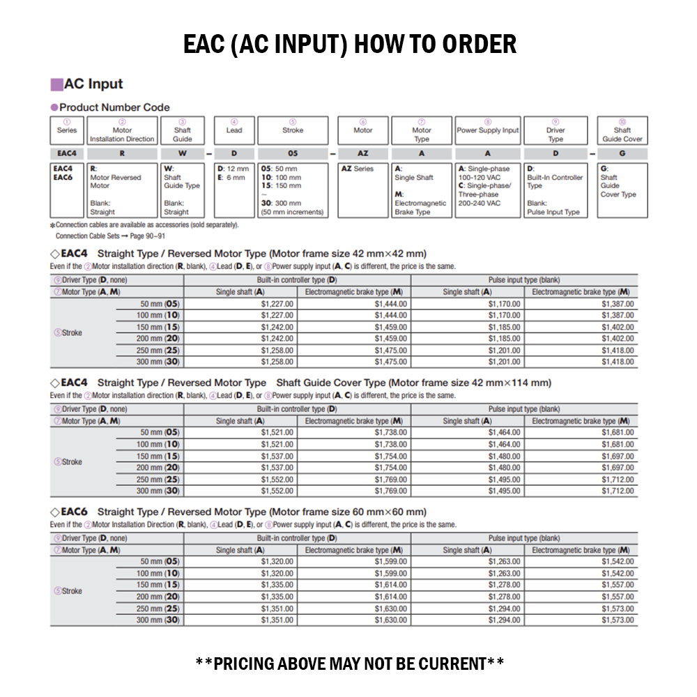 EAC SERIES ORIENTAL EAC SERIES RODDED ELECTRIC ACTUATOR<BR>SPECIFY NOTED INFORMATION FOR PRICE AND AVAILABILITY